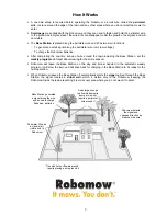 Предварительный просмотр 9 страницы Robomow RM510 Operating Manual