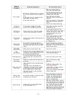 Предварительный просмотр 46 страницы Robomow RM510 Operating Manual