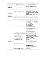 Предварительный просмотр 49 страницы Robomow RM510 Operating Manual