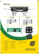 Robomow RS Quick Start Manual предпросмотр