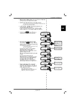 Preview for 31 page of Robomow Tuscania 1500 Operating & Safety Manual