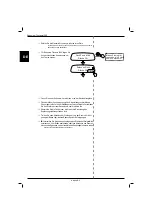 Preview for 34 page of Robomow Tuscania 1500 Operating & Safety Manual