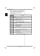 Preview for 44 page of Robomow Tuscania 1500 Operating & Safety Manual