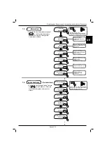 Preview for 55 page of Robomow Tuscania 1500 Operating & Safety Manual