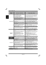 Preview for 60 page of Robomow Tuscania 1500 Operating & Safety Manual