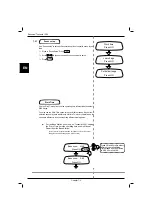 Preview for 126 page of Robomow Tuscania 1500 Operating & Safety Manual