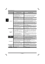 Preview for 136 page of Robomow Tuscania 1500 Operating & Safety Manual