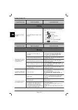 Preview for 142 page of Robomow Tuscania 1500 Operating & Safety Manual