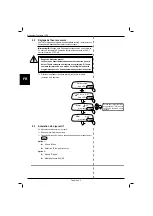 Preview for 194 page of Robomow Tuscania 1500 Operating & Safety Manual