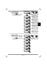 Preview for 207 page of Robomow Tuscania 1500 Operating & Safety Manual