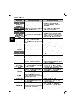 Preview for 214 page of Robomow Tuscania 1500 Operating & Safety Manual