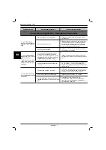 Preview for 216 page of Robomow Tuscania 1500 Operating & Safety Manual