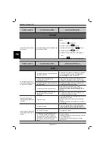 Preview for 218 page of Robomow Tuscania 1500 Operating & Safety Manual