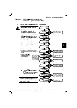 Preview for 269 page of Robomow Tuscania 1500 Operating & Safety Manual