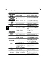 Preview for 290 page of Robomow Tuscania 1500 Operating & Safety Manual