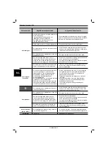 Preview for 364 page of Robomow Tuscania 1500 Operating & Safety Manual