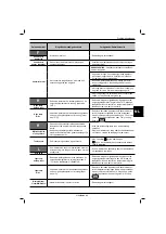 Preview for 365 page of Robomow Tuscania 1500 Operating & Safety Manual