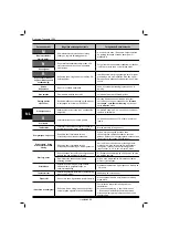 Preview for 366 page of Robomow Tuscania 1500 Operating & Safety Manual