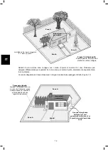 Предварительный просмотр 140 страницы Robomow Tuscania 200 Manual