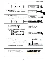 Preview for 29 page of Robomower MS1000 Operating Manual