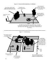 Preview for 18 page of Robomower RL350 Operating & Safety Manual