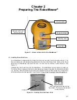 Preview for 23 page of Robomower RL350 Operating & Safety Manual