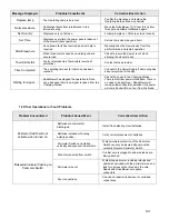 Preview for 45 page of Robomower RL350 Operating & Safety Manual