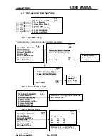 Предварительный просмотр 21 страницы ROBONIK prietest TOUCH User Manual