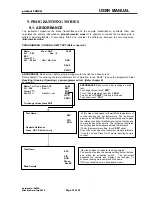 Предварительный просмотр 32 страницы ROBONIK prietest TOUCH User Manual