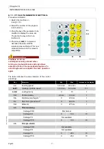 Preview for 35 page of Robopac AETNAGROUP ROBOT S5 Manual