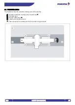 Preview for 20 page of Robopac Compacta S4 Use And Maintenance Manual