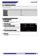 Preview for 23 page of Robopac Compacta S4 Use And Maintenance Manual