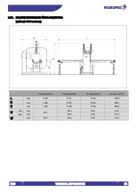 Preview for 42 page of Robopac Compacta S4 Use And Maintenance Manual