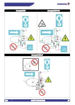 Preview for 22 page of Robopac Masterplat FREEZER Use And Maintenance Manual