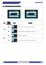 Preview for 83 page of Robopac Masterplat FREEZER Use And Maintenance Manual