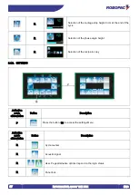 Preview for 87 page of Robopac Masterplat FREEZER Use And Maintenance Manual