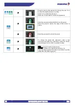 Preview for 89 page of Robopac Masterplat FREEZER Use And Maintenance Manual