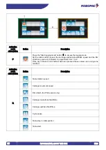 Preview for 95 page of Robopac Masterplat FREEZER Use And Maintenance Manual