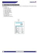 Preview for 6 page of Robopac ORBIT 12 Use And Maintenance Manual