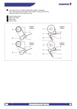 Preview for 94 page of Robopac ORBIT 12 Use And Maintenance Manual