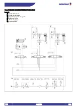 Preview for 113 page of Robopac ORBIT 12 Use And Maintenance Manual