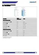 Preview for 36 page of Robopac ROBOT S7 Use And Maintenance Manual