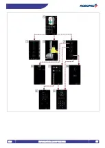 Preview for 55 page of Robopac ROBOT S7 Use And Maintenance Manual