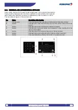 Preview for 56 page of Robopac ROBOT S7 Use And Maintenance Manual