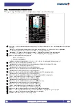 Preview for 62 page of Robopac ROBOT S7 Use And Maintenance Manual