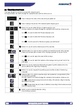 Preview for 67 page of Robopac ROBOT S7 Use And Maintenance Manual