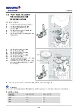 Preview for 34 page of Robopac S6 Use And Maintenance Manual