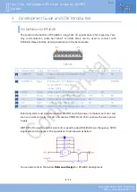 Preview for 10 page of RoboPeak RPLIDAR User Manual