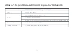 Preview for 179 page of Roborock E5 User Manual