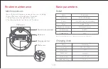 Предварительный просмотр 25 страницы Roborock Roborock S4 User Manual